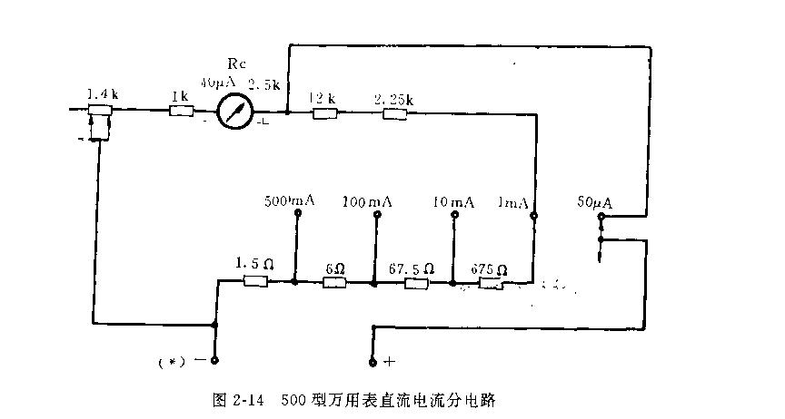 萬用電表知識(shí)普及