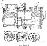 正航儀器長期使用螺桿式制冷壓縮機結(jié)構(gòu)