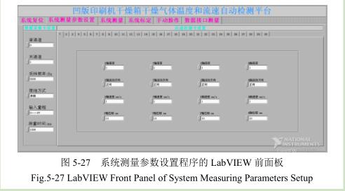 凹版印刷機干燥系統(tǒng)測量參數(shù)設置