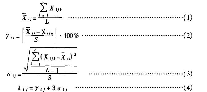 分別計(jì)算每個(gè)試驗(yàn)點(diǎn)的平均誤差與均方根誤差