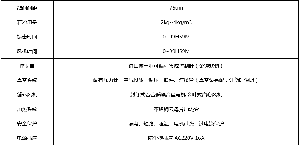沙塵試驗(yàn)箱表格圖