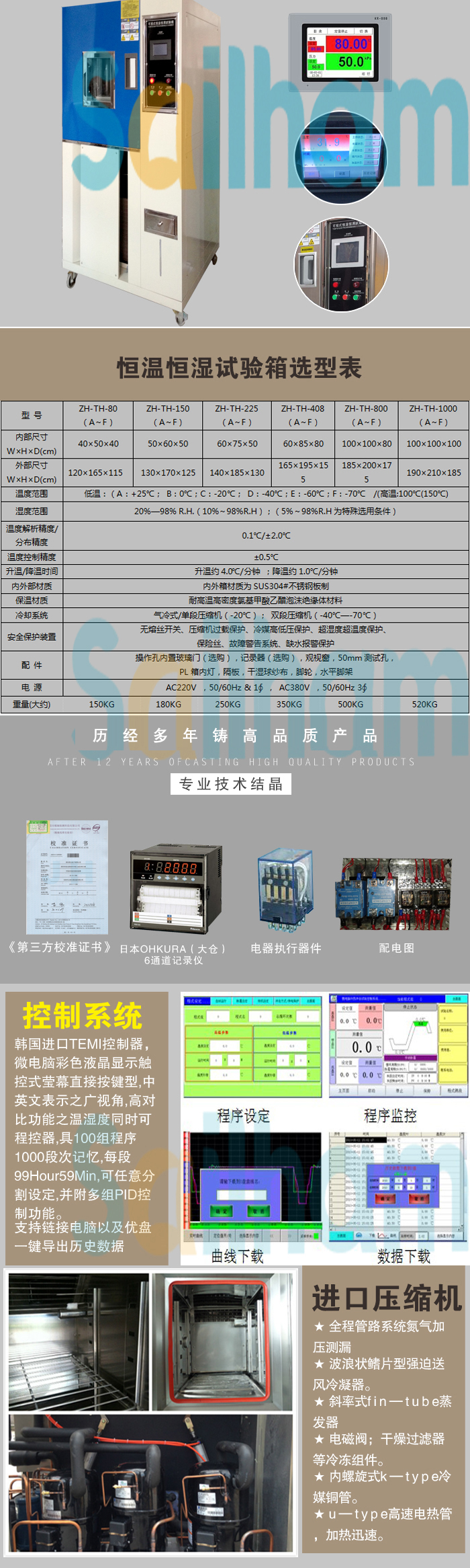 恒溫恒濕試驗箱詳細參數(shù)表